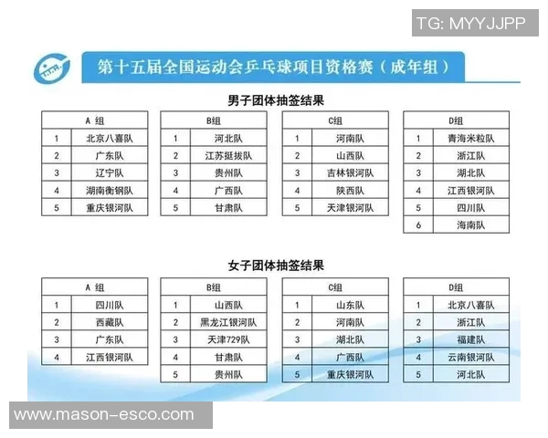 赛后分析：广州乒乓球队与北京乒乓球队技术对比与启示