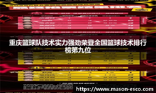 重庆篮球队技术实力强劲荣登全国篮球技术排行榜第九位