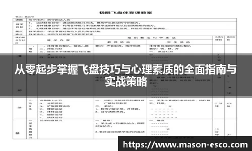 从零起步掌握飞盘技巧与心理素质的全面指南与实战策略
