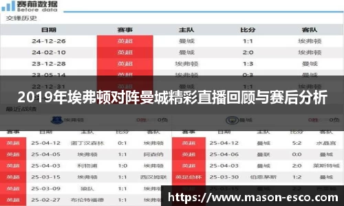 2019年埃弗顿对阵曼城精彩直播回顾与赛后分析