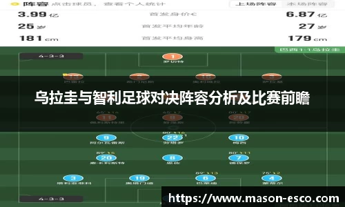 乌拉圭与智利足球对决阵容分析及比赛前瞻