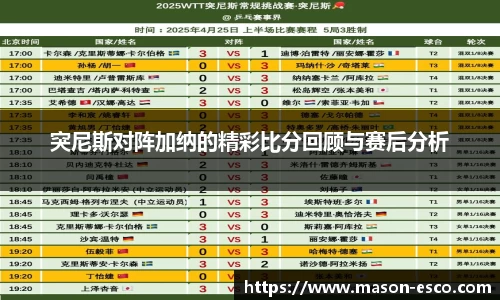 突尼斯对阵加纳的精彩比分回顾与赛后分析